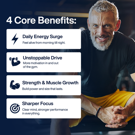 Zapply Testo Charge +