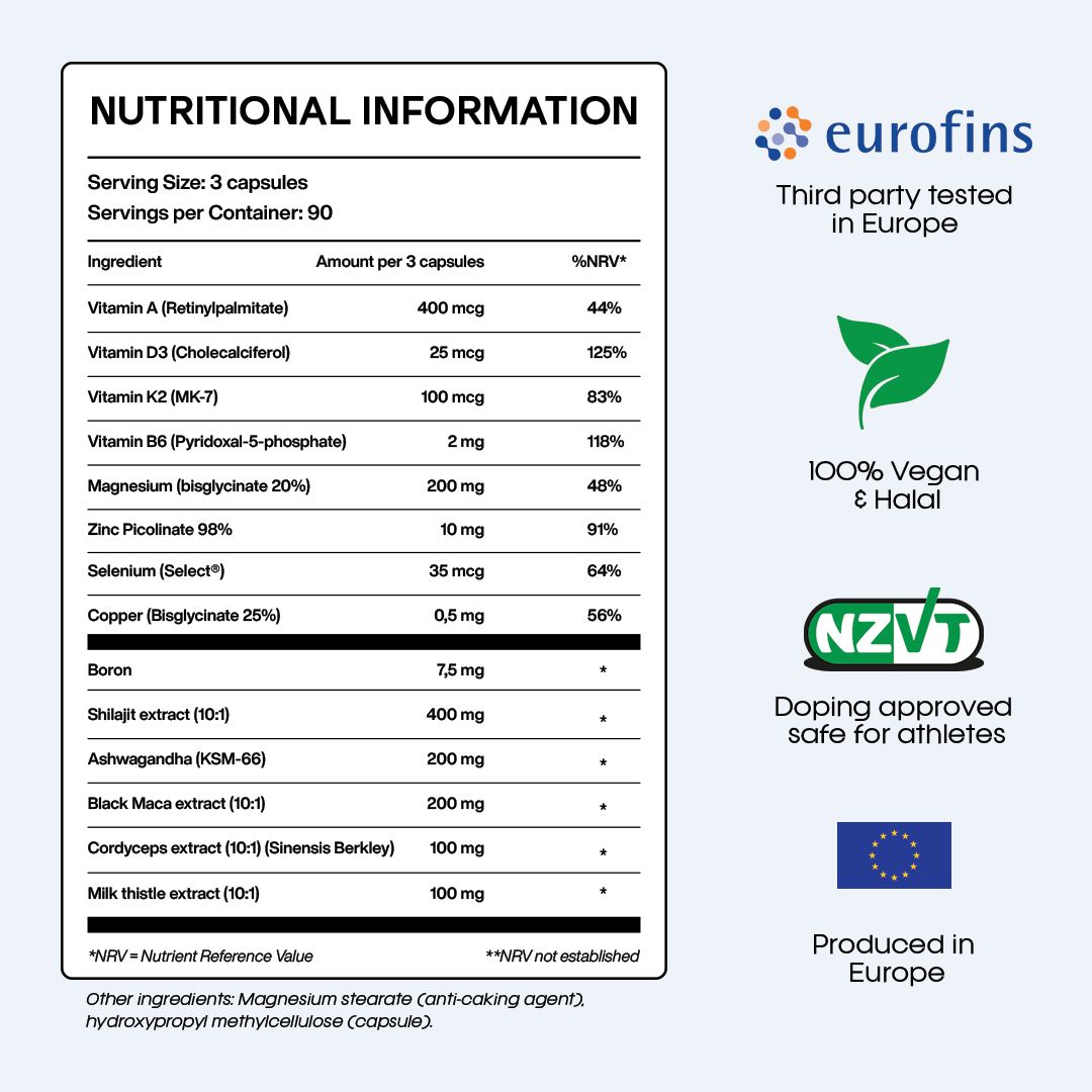 Supplement facts
