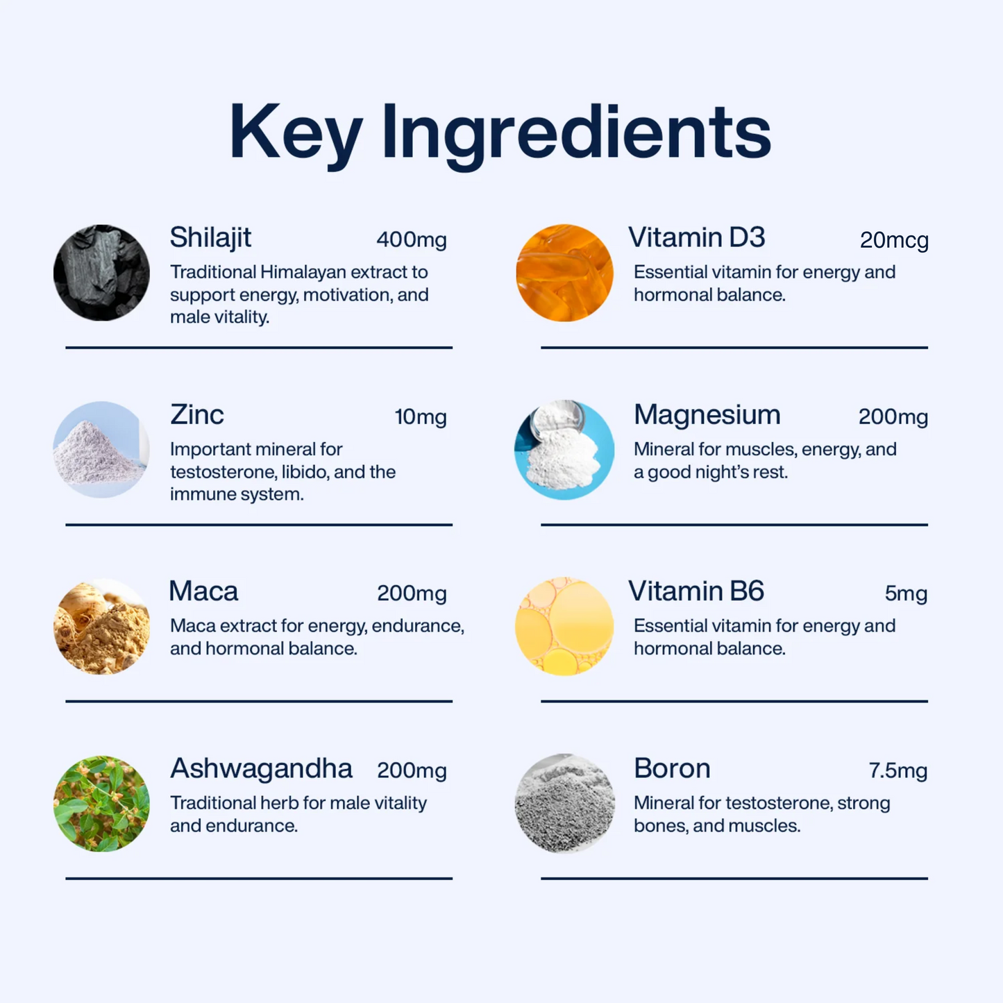 Testo Charge - Testosterone support- Buy 2 get 1 Free