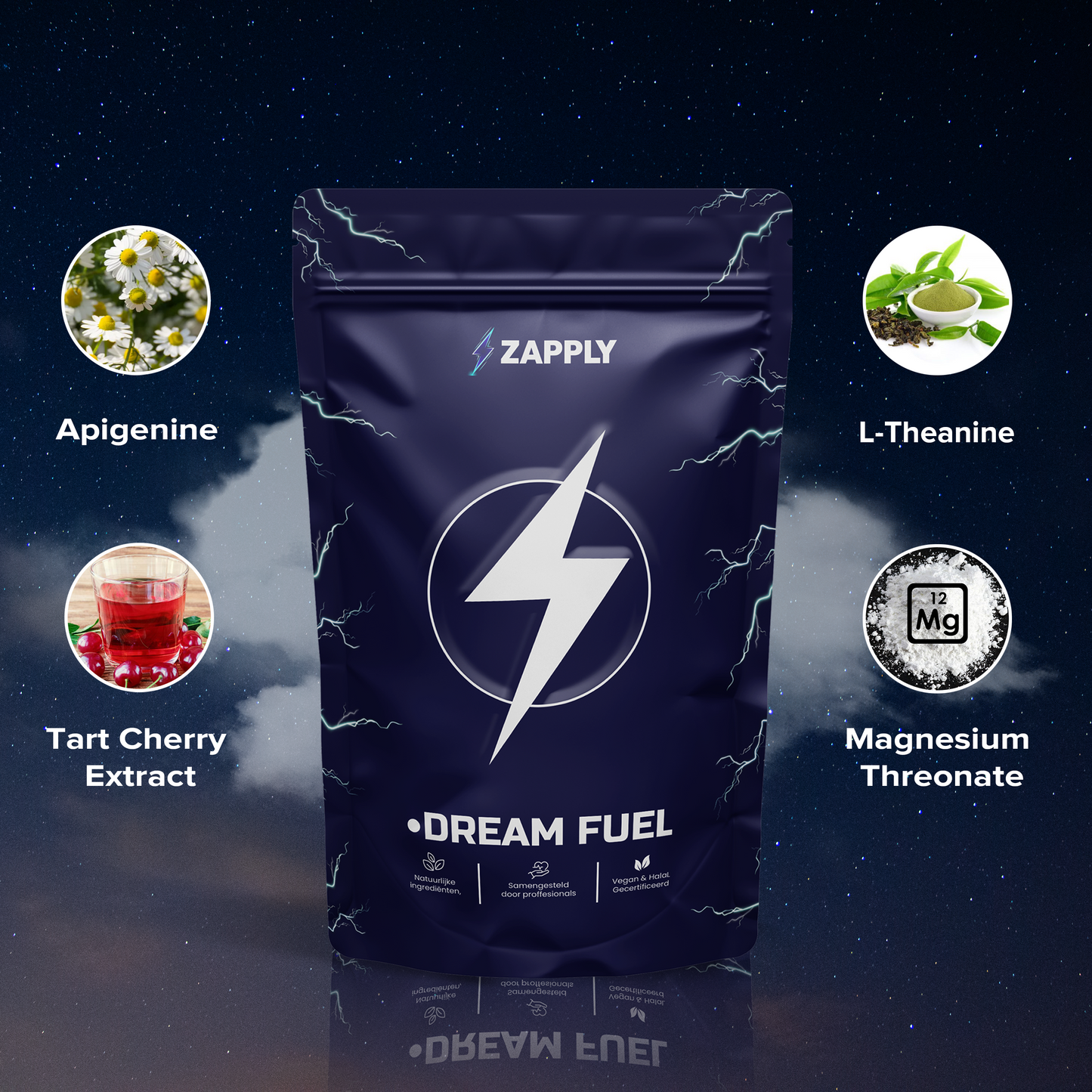 Zapply’s Ultimate Testosterone & Muscle Build Stack