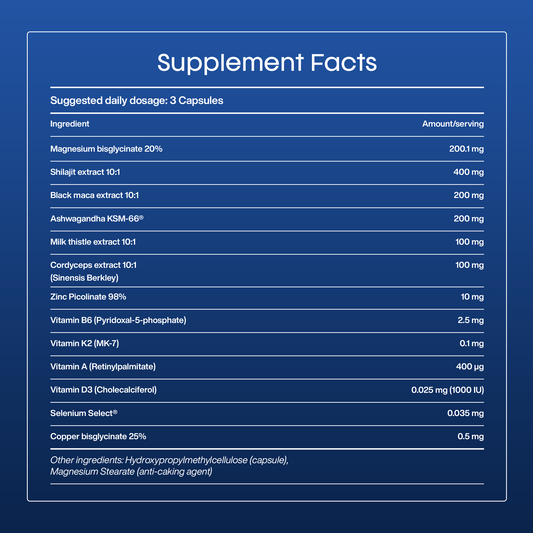 Testo Charge 6 Packs Bundle (540 Capsules)