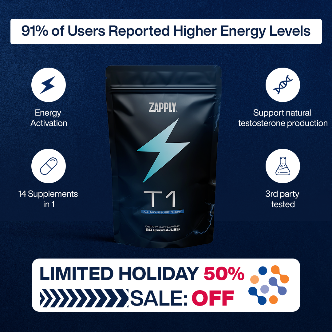 Zapply Testo Charge test